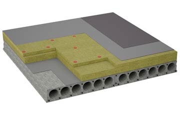 considerations of Norris Green flat roofing insulation